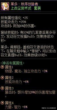dnfsf韩服魔兽通关人数排名，瞎子稳居第一，红眼没有机会上榜！1119