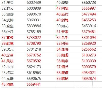 dnf私服黑数据库382