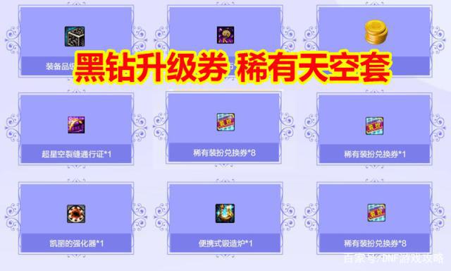 私服dnf会覆盖dnf484