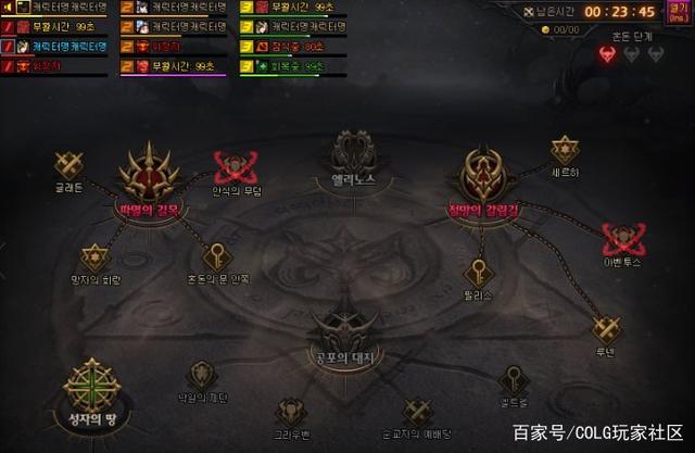 w10玩dnf的私服906